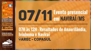 Apresentação de resultados das pesquisas da Fundação MS para a 2ª safra 2023